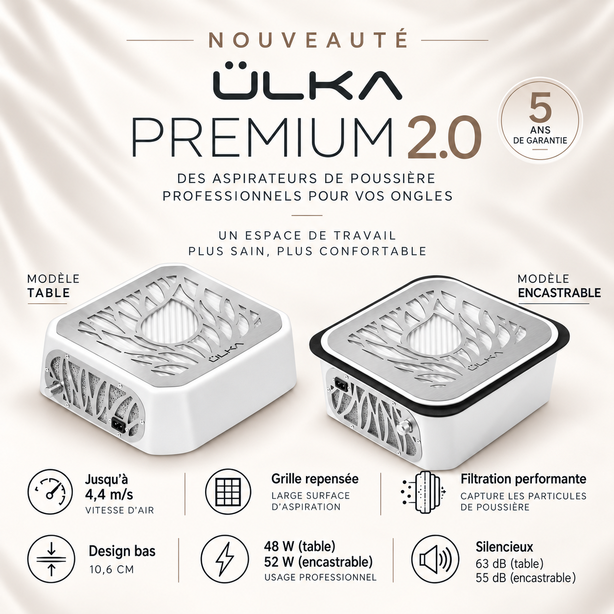 ÜLKA Premium 2.0 - Nouvel aspirateur manucure professionnel 2026, table et encastrable, 4,4 m/s, filtre HEPA, grille redessinée, garantie 5 ans